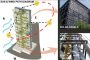 Torre-contenedores-maritimos-energias-renovables