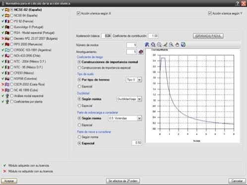 sismo-cype calculo estructuras cype ingenieros sismo