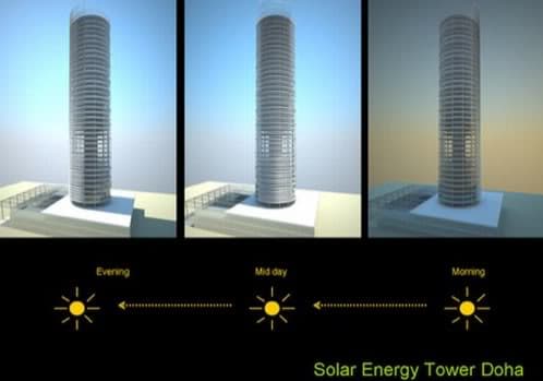 proteccion-solar-energia-1 proteccion-solar-energia-1