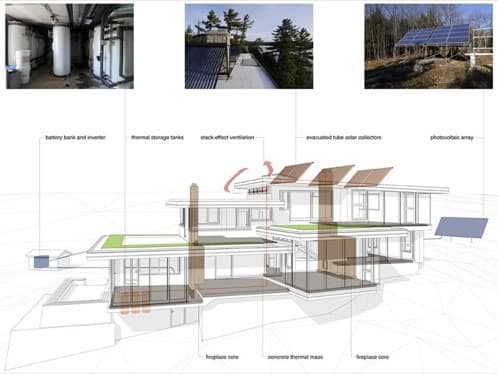 esquema-energetico-cliff_house esquema-energetico-cliff_house