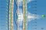 Bionic-Arch-torre-autosuficiente-Taichung
