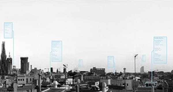 panorama-ciudad-inteligente panorama-ciudad-inteligente