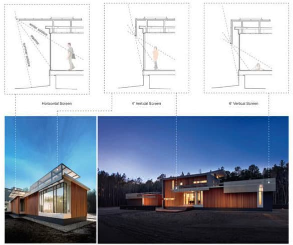 paneles-sombra-casa-sostenible-Greenville paneles-sombra-casa-sostenible-Greenville