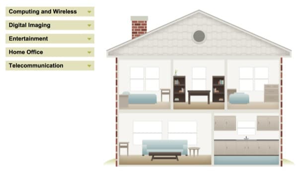 Calcular el consumo de la tecnología en el hogar calculadora web para saber consumo aparatos electrónicos