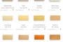 colores-calidos-azulejos-Fireclay
