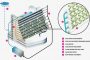 Granjas-urbanas-SPARK9-grafico-