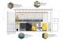 container-seccion-escalera-rodrigo-kirck